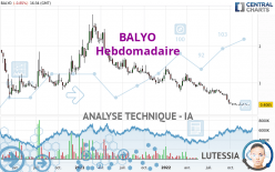 BALYO - Hebdomadaire