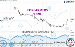 FORFARMERS - 1 Std.