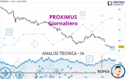 PROXIMUS - Giornaliero