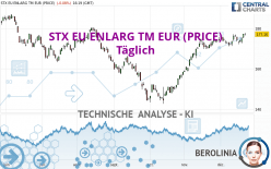 STX EU ENLARG TM EUR (PRICE) - Täglich