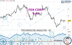 FOX CORP. - 1 Std.