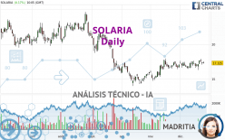 SOLARIA - Diario
