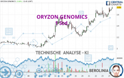 ORYZON GENOMICS - 1 Std.