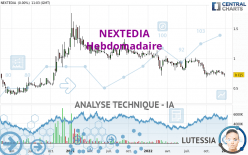 NEXTEDIA - Hebdomadaire