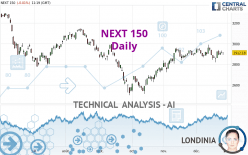 NEXT 150 - Daily