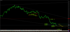 USD/CAD - 4 uur