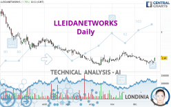 LLEIDANETWORKS - Daily