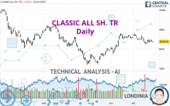 CLASSIC ALL SH. TR - Daily