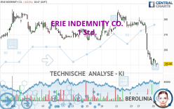 ERIE INDEMNITY CO. - 1 Std.