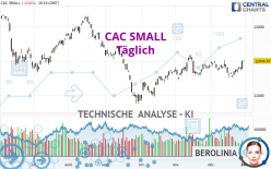 CAC SMALL - Täglich