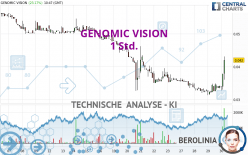 GENOMIC VISION - 1 Std.