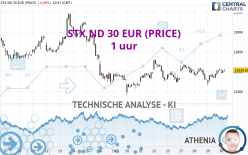 STX ND 30 EUR (PRICE) - 1 uur