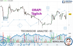 ORAPI - Dagelijks