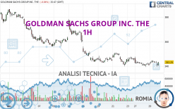 GOLDMAN SACHS GROUP INC. THE - 1H