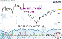 ULTA BEAUTY INC. - 1 Std.