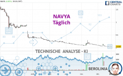 NAVYA - Täglich