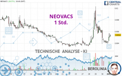 NEOVACS - 1 uur