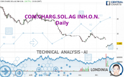 COM.CHARG.SOL.AG INH.O.N. - Daily