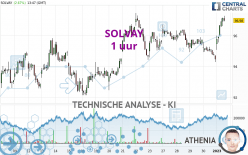 SOLVAY - 1 uur