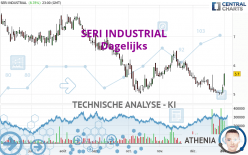 SERI INDUSTRIAL - Journalier