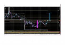 CAD/JPY - Wekelijks