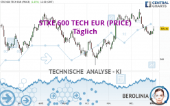 STXE 600 TECH EUR (PRICE) - Täglich