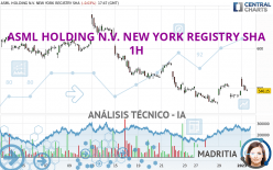 ASML HOLDING N.V. NEW YORK REGISTRY SHA - 1H