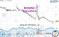 BIOSENIC - Giornaliero