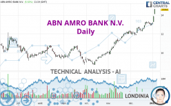 ABN AMRO BANK N.V. - Journalier