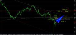 SILVER - USD - 4H