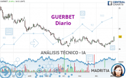 GUERBET - Diario