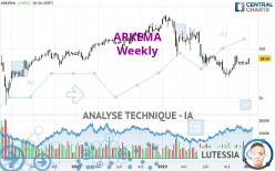 ARKEMA - Semanal