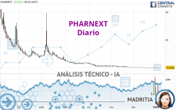 PHARNEXT - Journalier