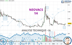 NEOVACS - 1H