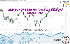 S&P EUROPE 350 FINANCIALS SECTOR - Giornaliero