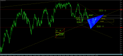 BRENT CRUDE OIL - Diario