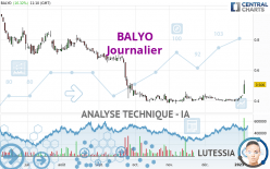 BALYO - Journalier