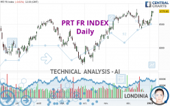 PRT FR INDEX - Daily