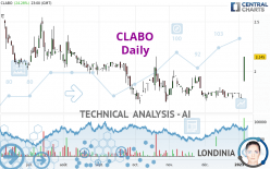CLABO - Daily