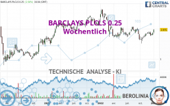 BARCLAYS PLCLS 0.25 - Wöchentlich