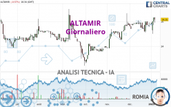 ALTAMIR - Daily