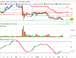 ALFEN - Daily