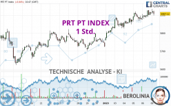 PRT PT INDEX - 1 Std.