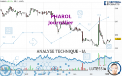 PHAROL - Daily