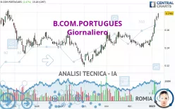 B.COM.PORTUGUES - Journalier