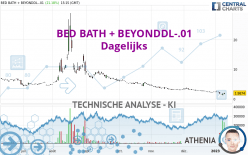 BED BATH + BEYONDDL-.01 - Dagelijks