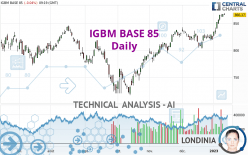IGBM BASE 85 - Daily