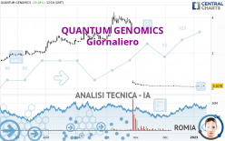 QUANTUM GENOMICS - Giornaliero