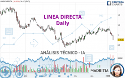 LINEA DIRECTA - Diario