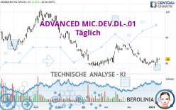 ADVANCED MIC.DEV.DL-.01 - Dagelijks